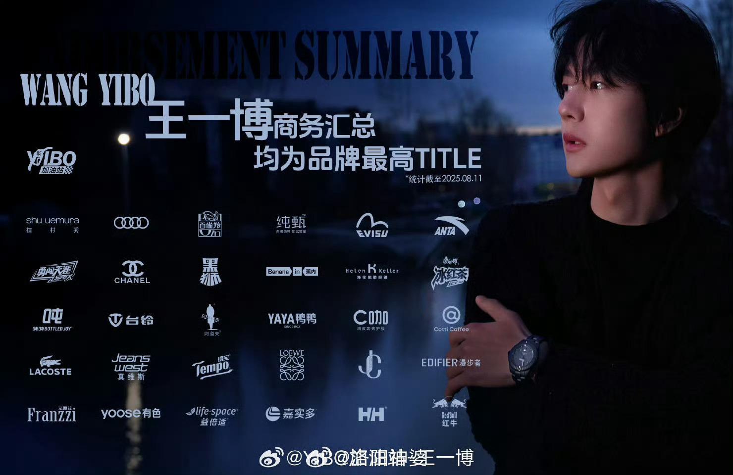 王一博起诉莆田鞋主要是王一博身上30➕个商务代言，内娱断层第一的商业价值，而且连