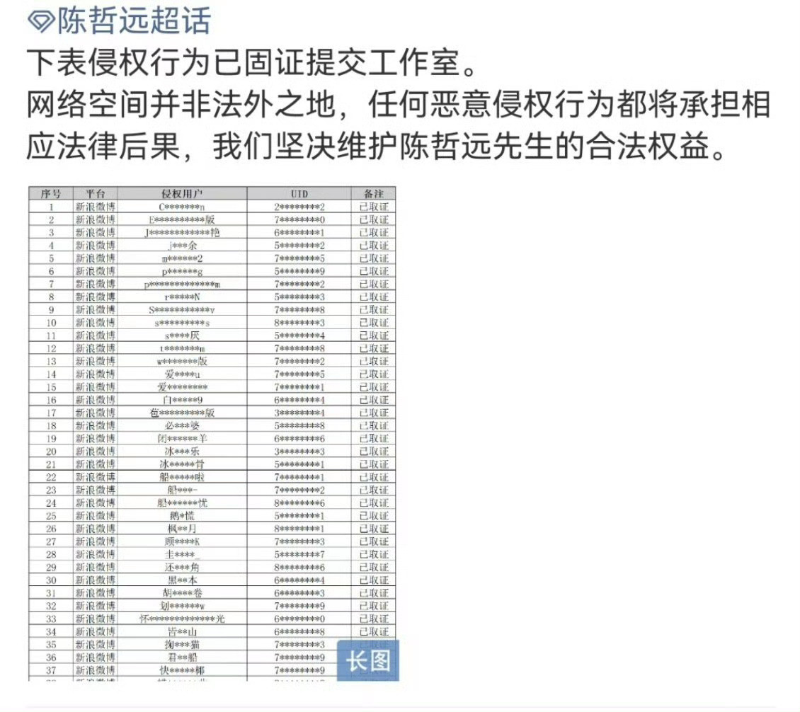 陈哲远、王楚然都对侵权行为完成取证了这个浮生刚拍怎么就如此剑拔弩张果然最该取消