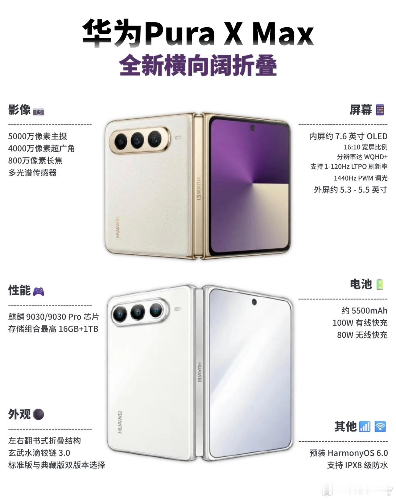 华为PuraXMax最新爆料！华为折叠屏又创新了PuraXMax行内首款横