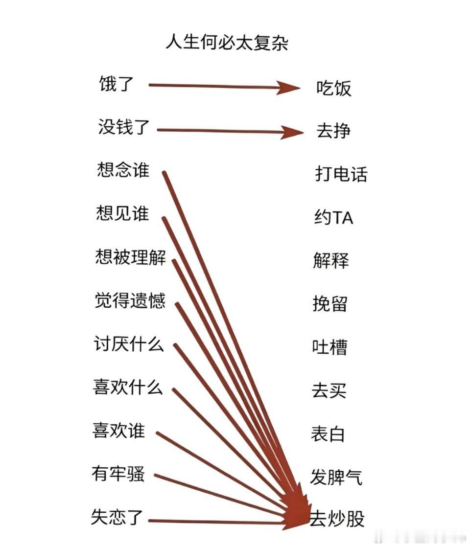 人生何必太复杂