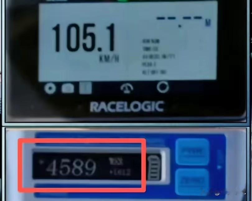 多大的数字已经不重要了，重要的是车被买走之后发生了什么？我小的时候爸妈新给我买