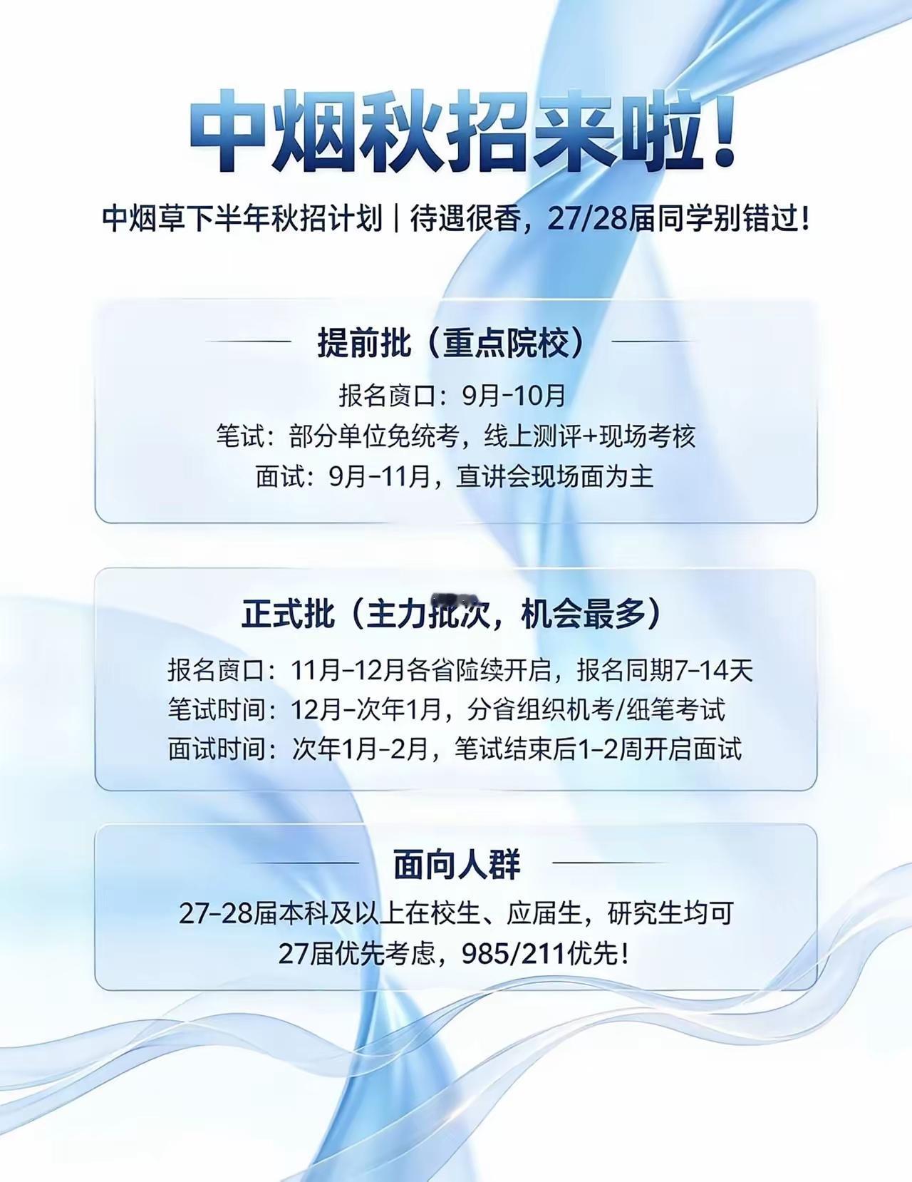 谁不想找一个稳定的工作呢？央国企是大学生找工作的首选但是成功上岸的几率不确定
