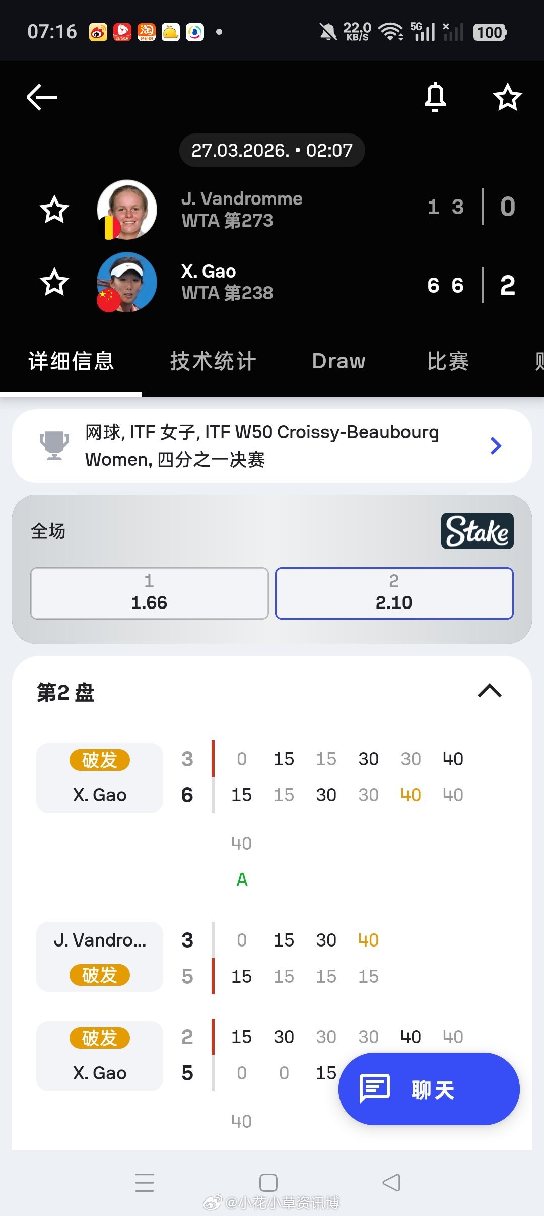 小花小草资讯小花小草资讯【克鲁瓦西·波堡W50】女单四分之一决赛🇨🇳8