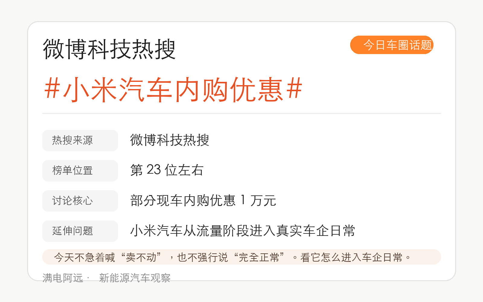 小米汽车内购优惠小米汽车这次被曝“部分现车内购优惠1万元”，我觉得最有意思的
