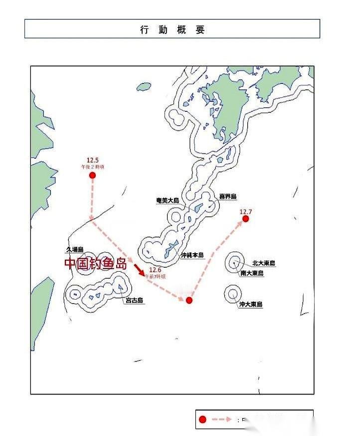 一天，狂飙600公里。一觉醒来，航母已经堵在人家门口了。真的，有时候你不得不