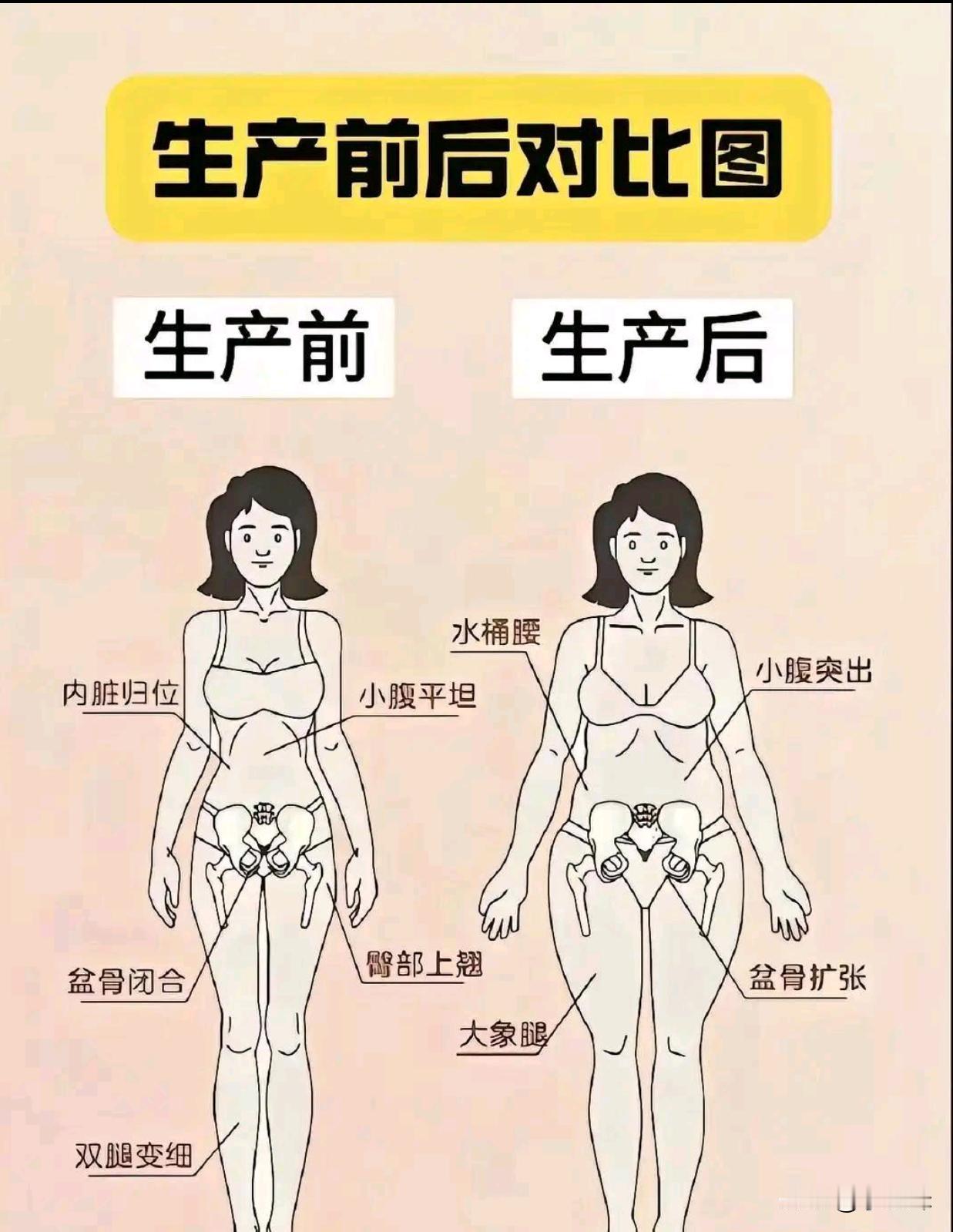 为何越来越多的女人，尤其是明星艺人不愿意结婚，看完下图真相了
