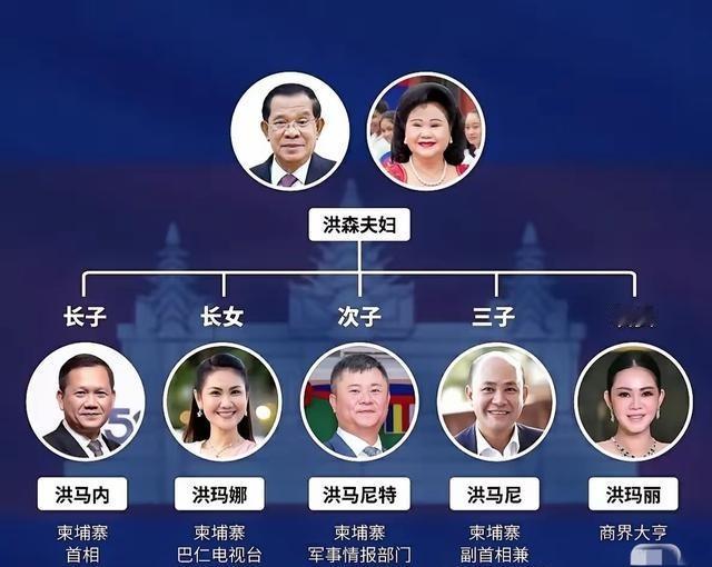 怪不得这两天泰国那边下手这么狠，我还纳闷怎么几个大国都默契地当了哑巴，细看才明白