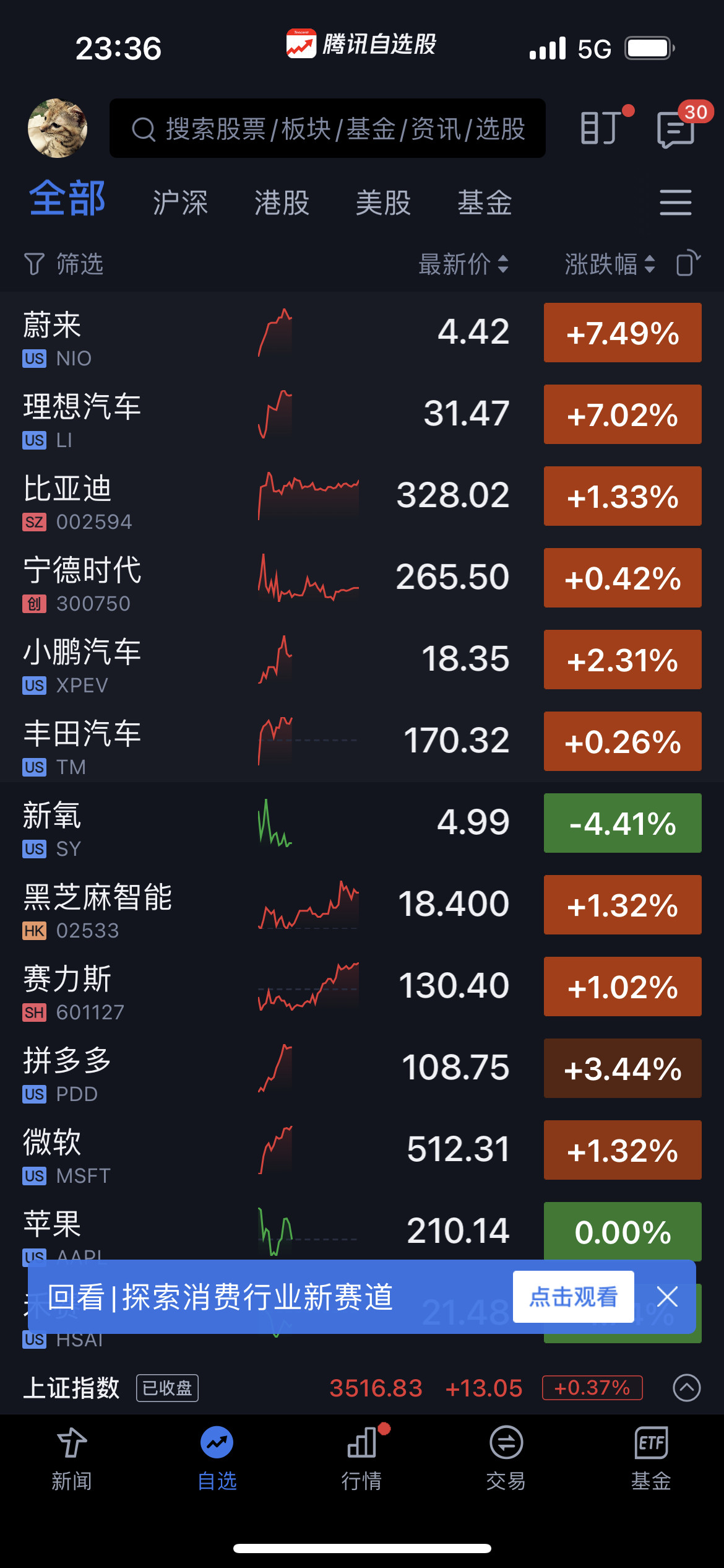 你们的收获之夜[doge]​​​