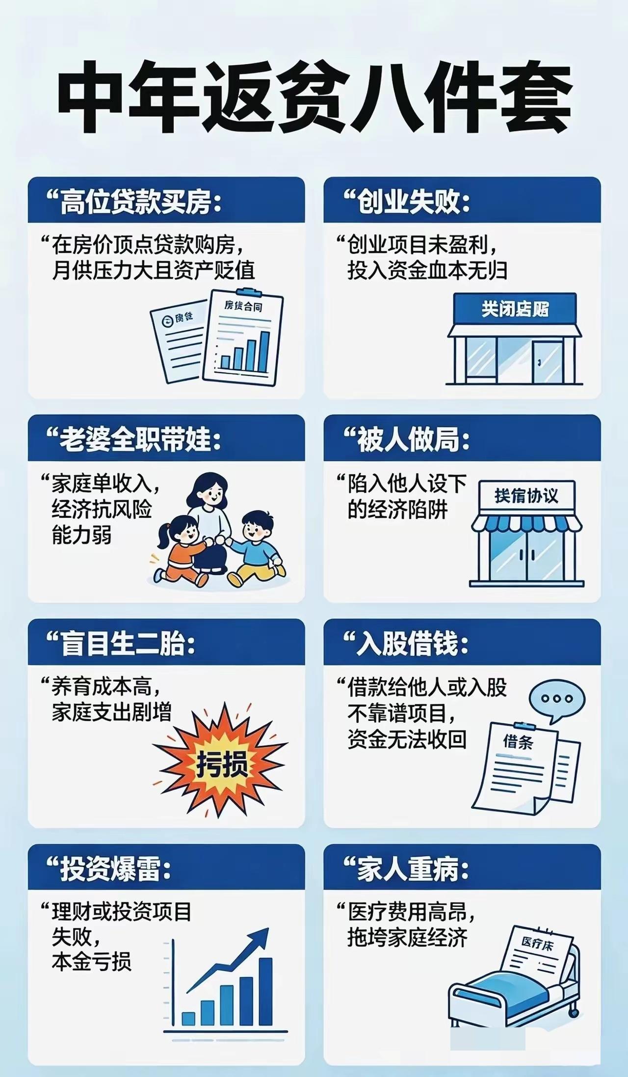 扎心警醒！[捂眼睛]毁掉中产半生积蓄，中年返贫8件套，踩中一个家底掏空人到中年
