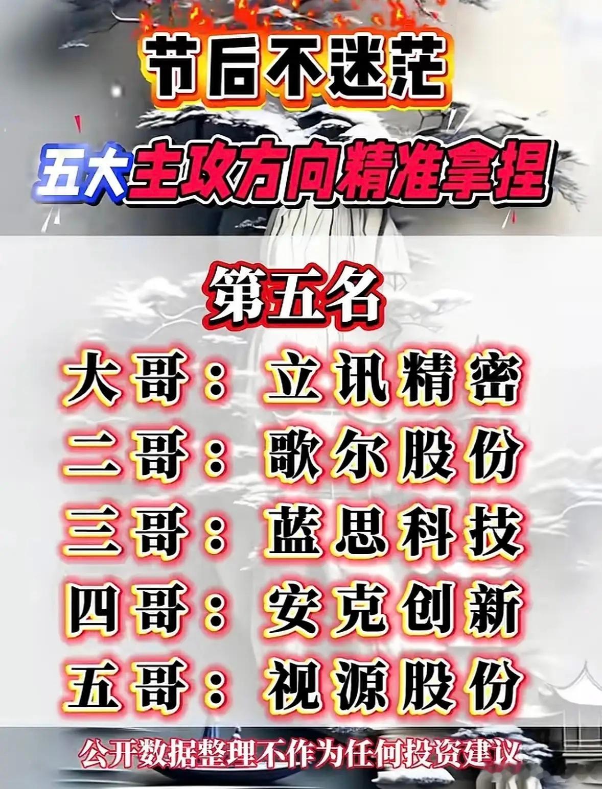 这五大主攻方向节后可得精准拿捏！芯片方面，若CPO走势不佳，芯片有望成机构进攻方
