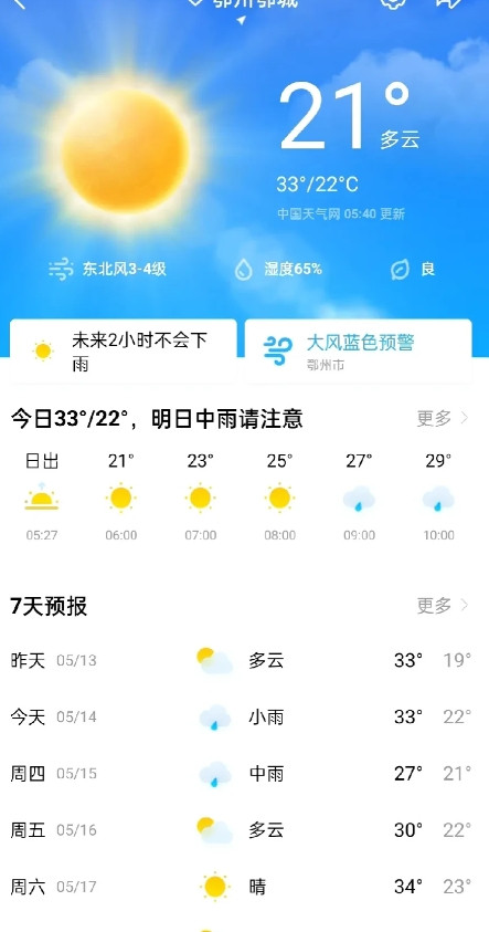 又要变天了？今日湖北省大部分地区小到中雨，+局地大雨，暴雨即将覆盖全省，友友们出