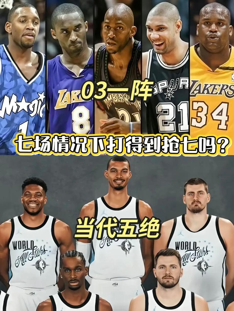 2003年第一阵容，能跟当代五绝打吗？科比，麦迪，狼王，邓肯，奥尼尔被吹嘘很