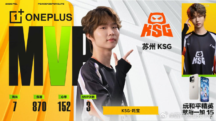PEL春季赛第三周冠军之夜成都AG和平精英在2026PEL春季赛的赛场上一直保持