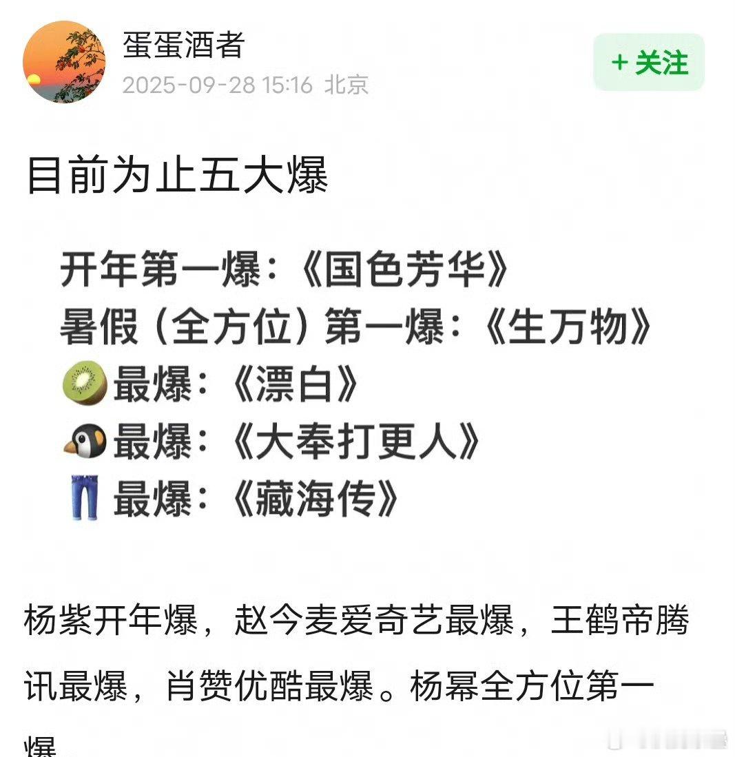 1爆都凑不上还5爆[笑着哭]爆米花呢以为0爆0火综合相对最火的热播剧：生万物