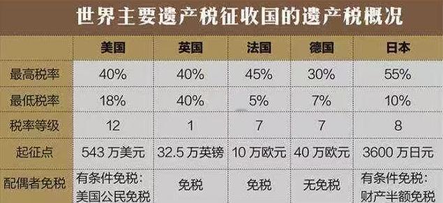 日本遗产税就是一台合法的抢钱机器？去年的日剧女王中山美穗去世，留下了20亿日元的