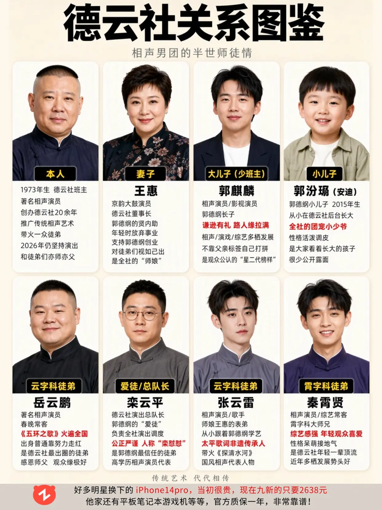 一张图看懂德云社，半世师徒半生情。