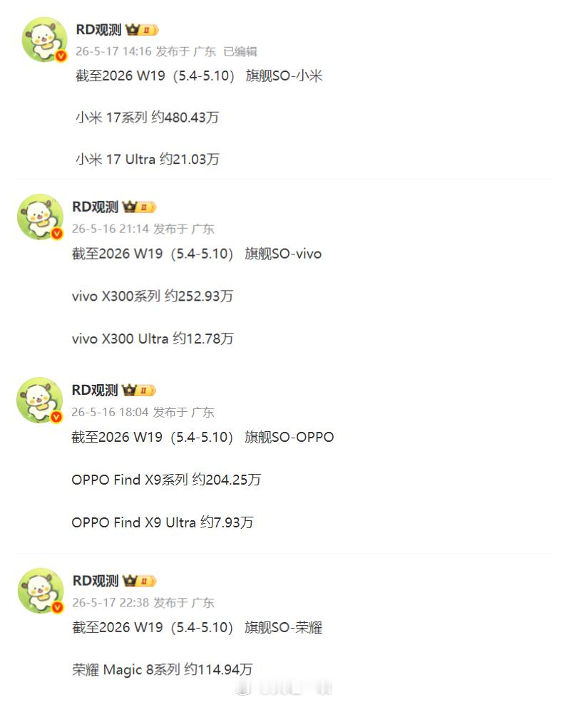 这是小米17系列、vivoX300系列、OPPOFindX9系列、荣耀Ma