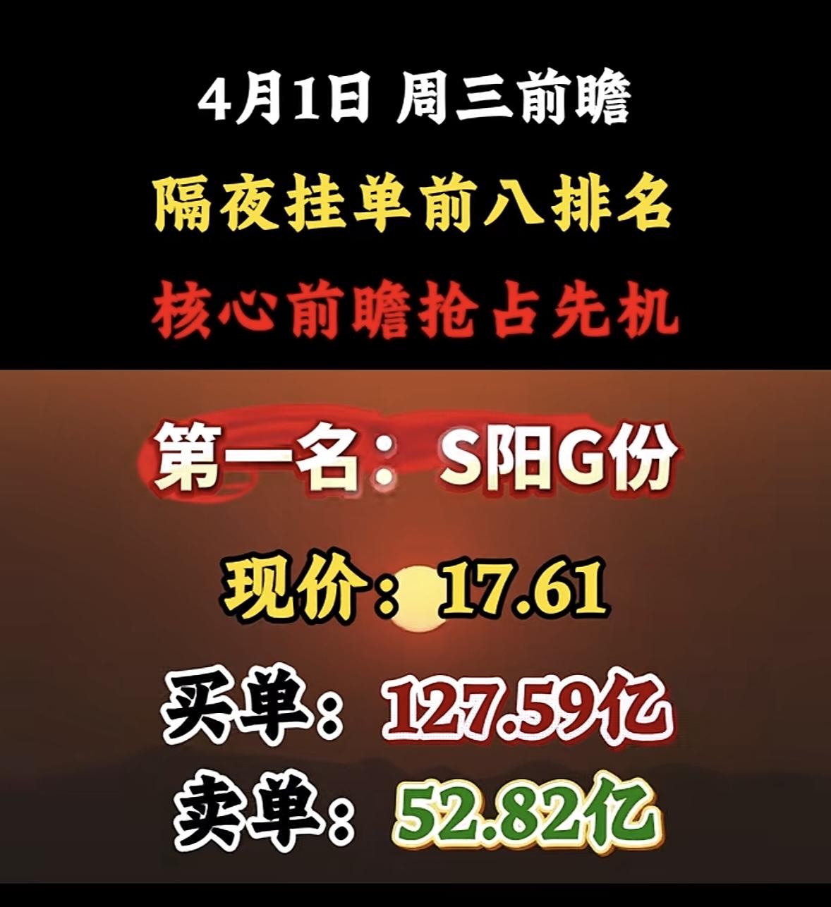 4月1日周三暗盘隔夜挂单排行榜出炉大东南这股票最近可太受关注了！4月1日隔夜
