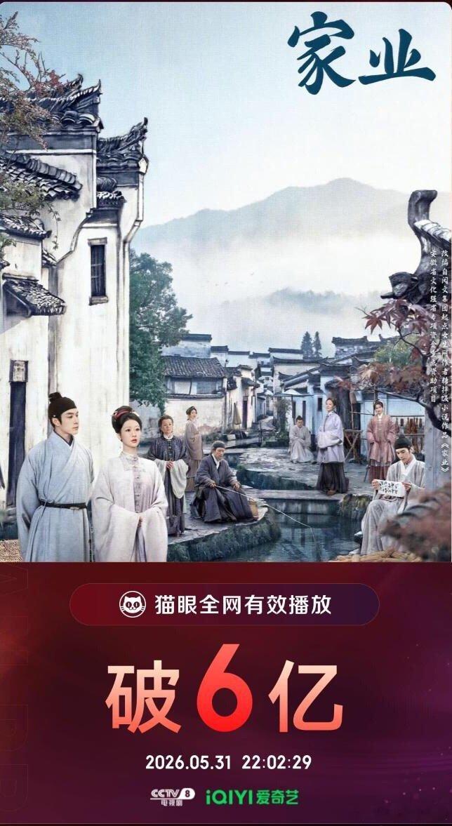 家业家业有效播放量破6亿有效播放量破6亿