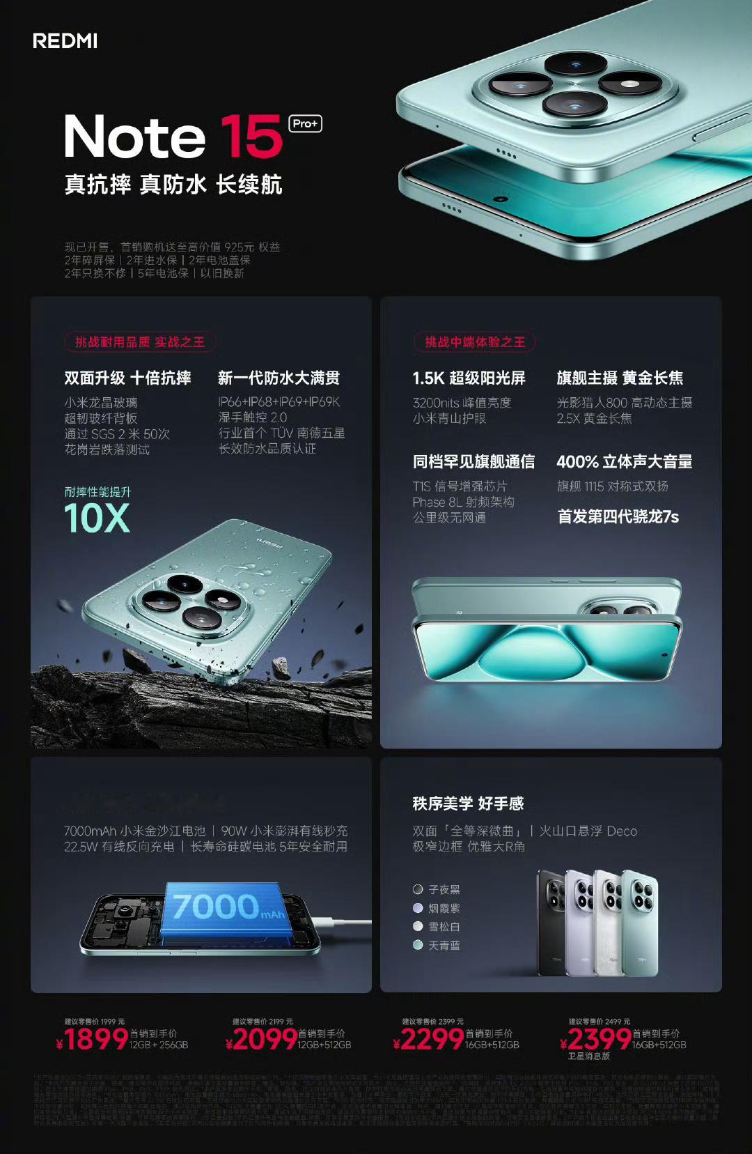 这对吗，1899元起。Note15Pro+太诱人了Note15价格​​​