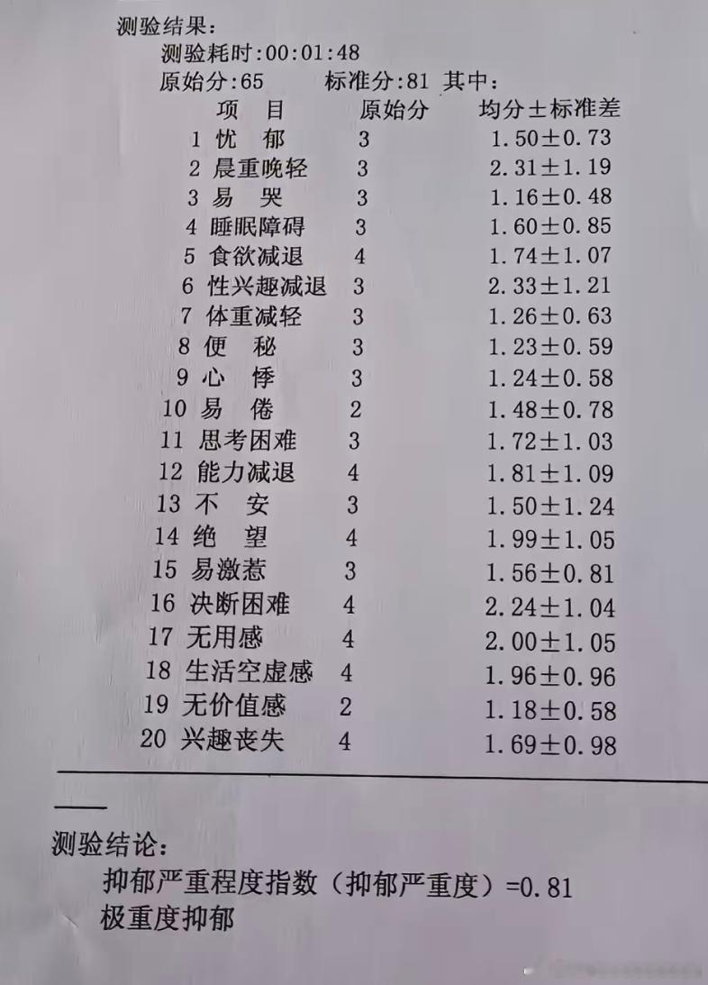 睡眠恐慌易惊醒、吃不下、胸闷心悸手抖乏力、兴趣丧失、内心空洞、体重下降、无意义感，理智清醒但会突然情