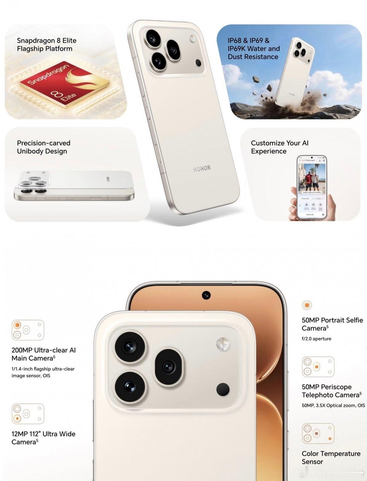 荣耀600系列配置曝光海外版的详细配置可以参考一下，国行版本电池会更大，然后镜头