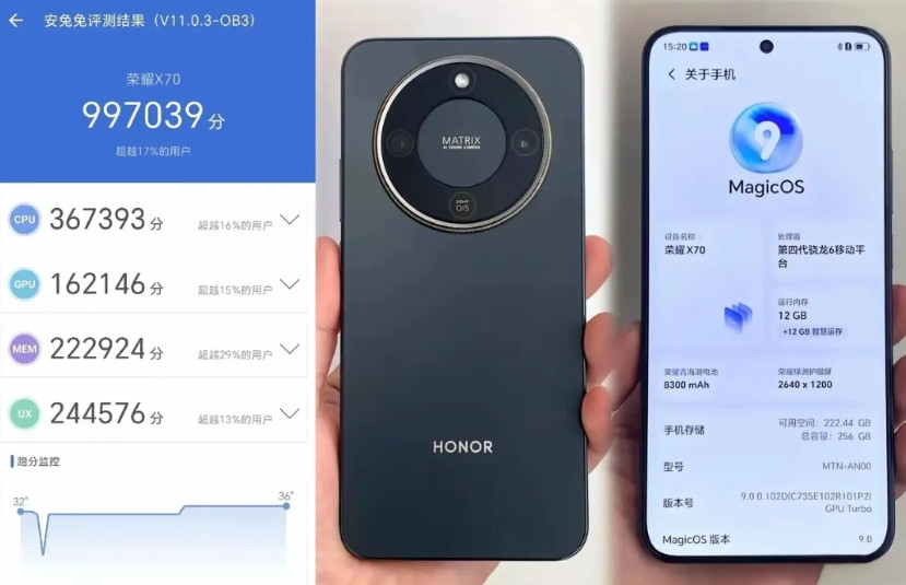 低估了千元机荣耀X70的性能表现，安兔兔跑分竟然上了百万！好像几年前的旗舰手机