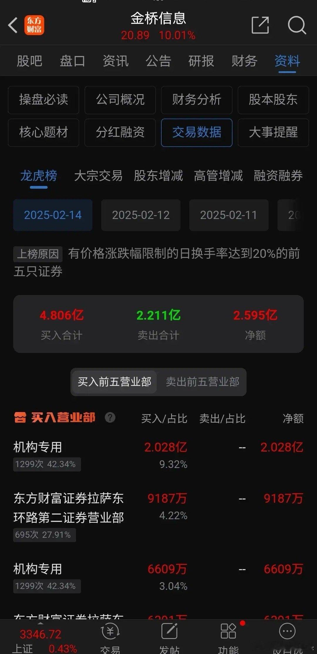 微信和DeepSeek强势联合，下周利好什么概念题材？这一重磅消息，理论上会刺激