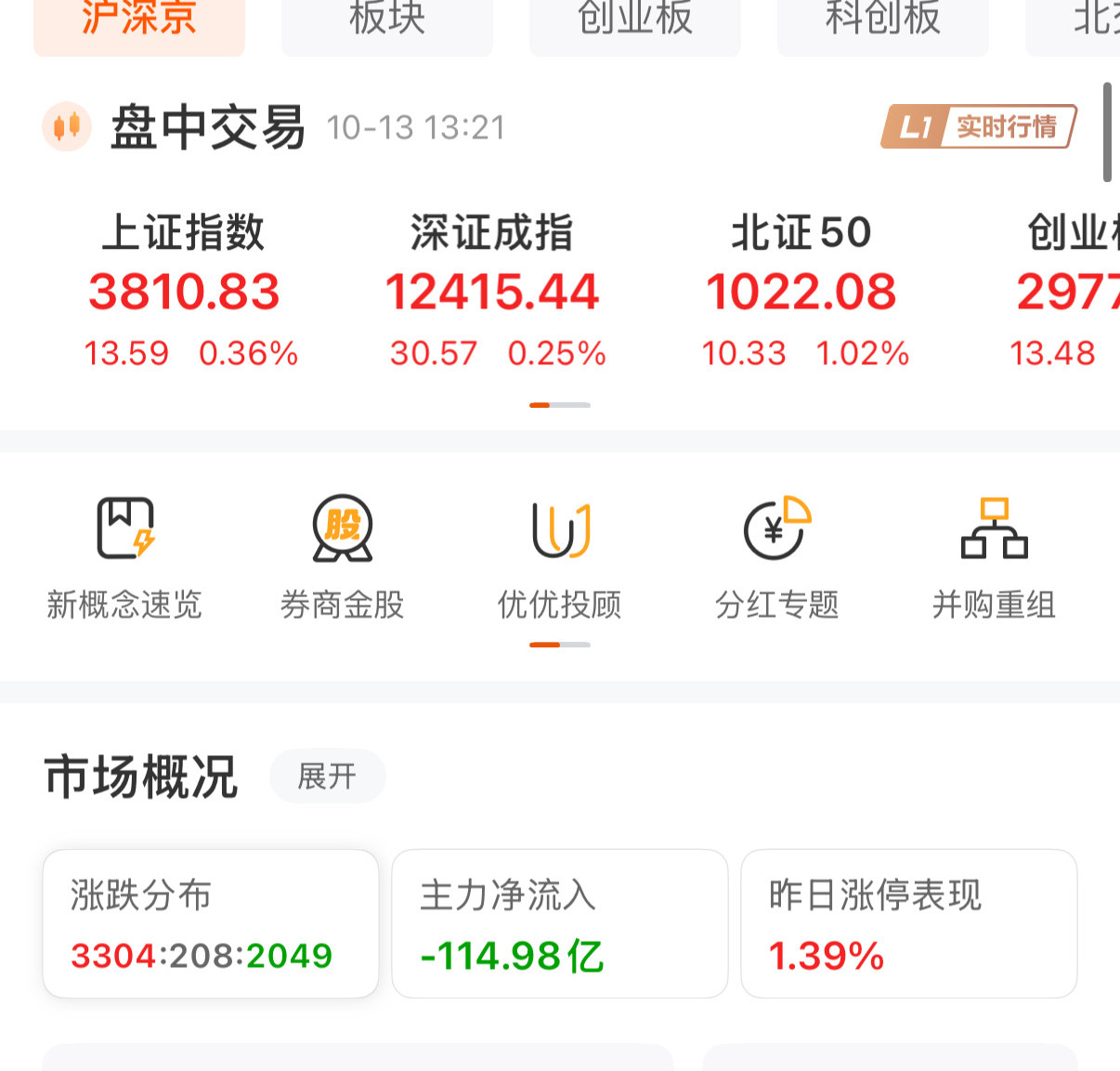 早上还在ICU，下午直接就KTV，全球市场一片大跌，韩国股市暴跌7%！就在创业板