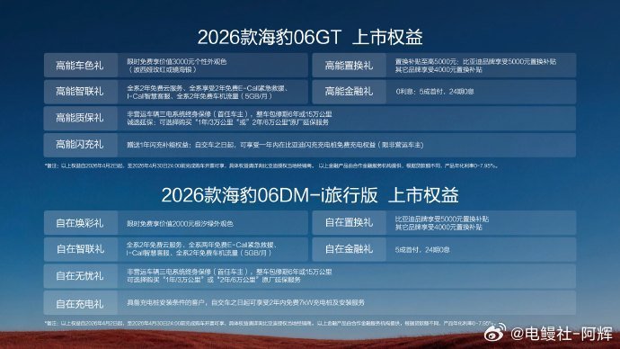 4月2日，比亚迪海豹06GT与海豹06DM-i旅行版正式上市，两款车型定位清