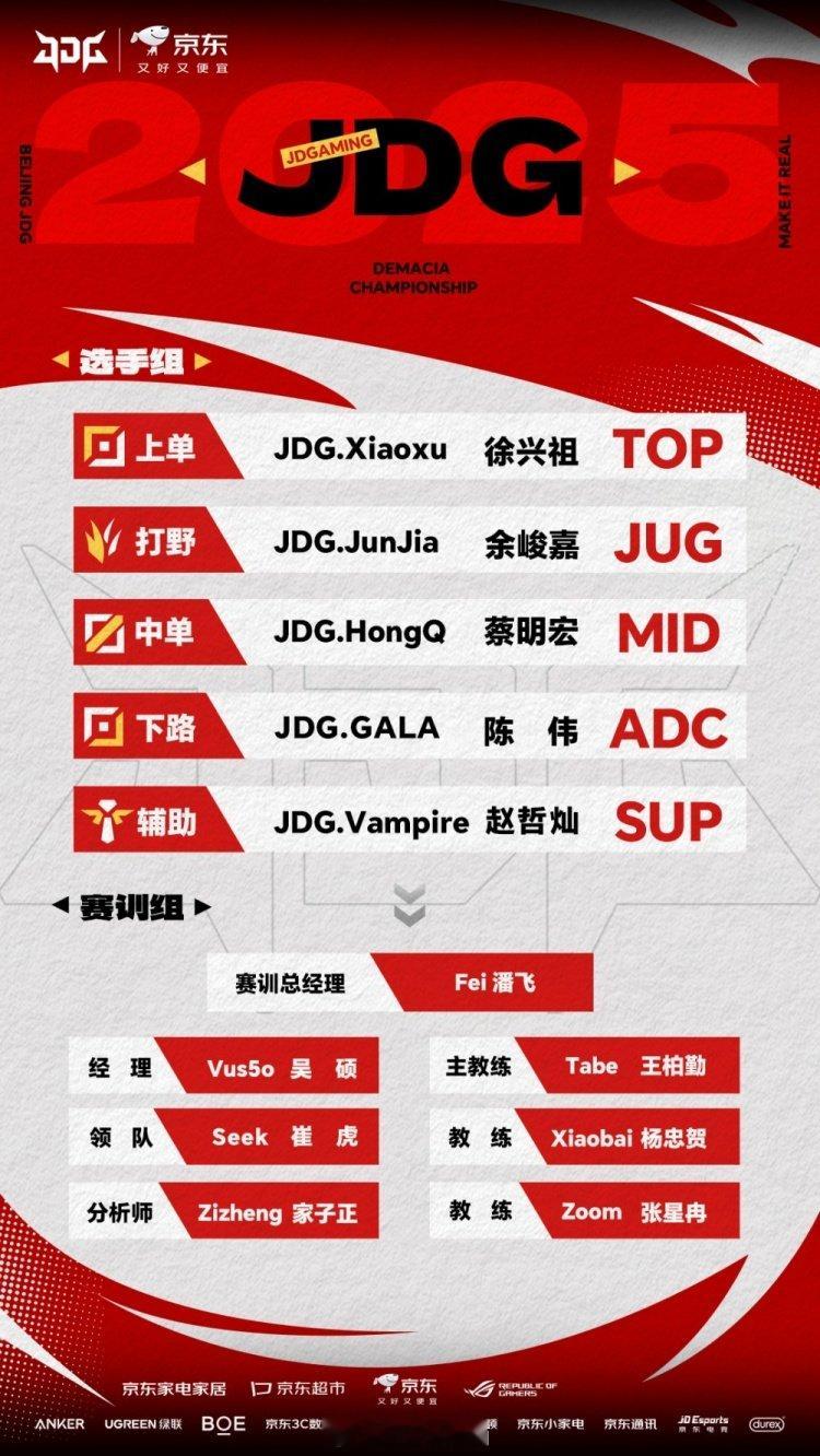 JDG官宣德杯名单：全首发出战CFO中野+Gala将首次组合亮相JDG官宣德玛