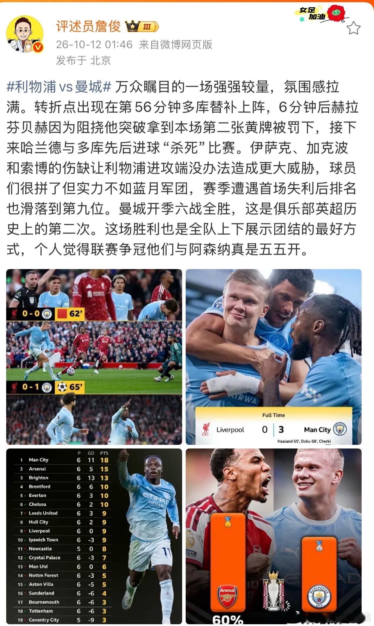 詹俊说利物浦实力不如蓝月军团詹俊：万众瞩目的一场强强较量，氛围感拉满。转折点出现