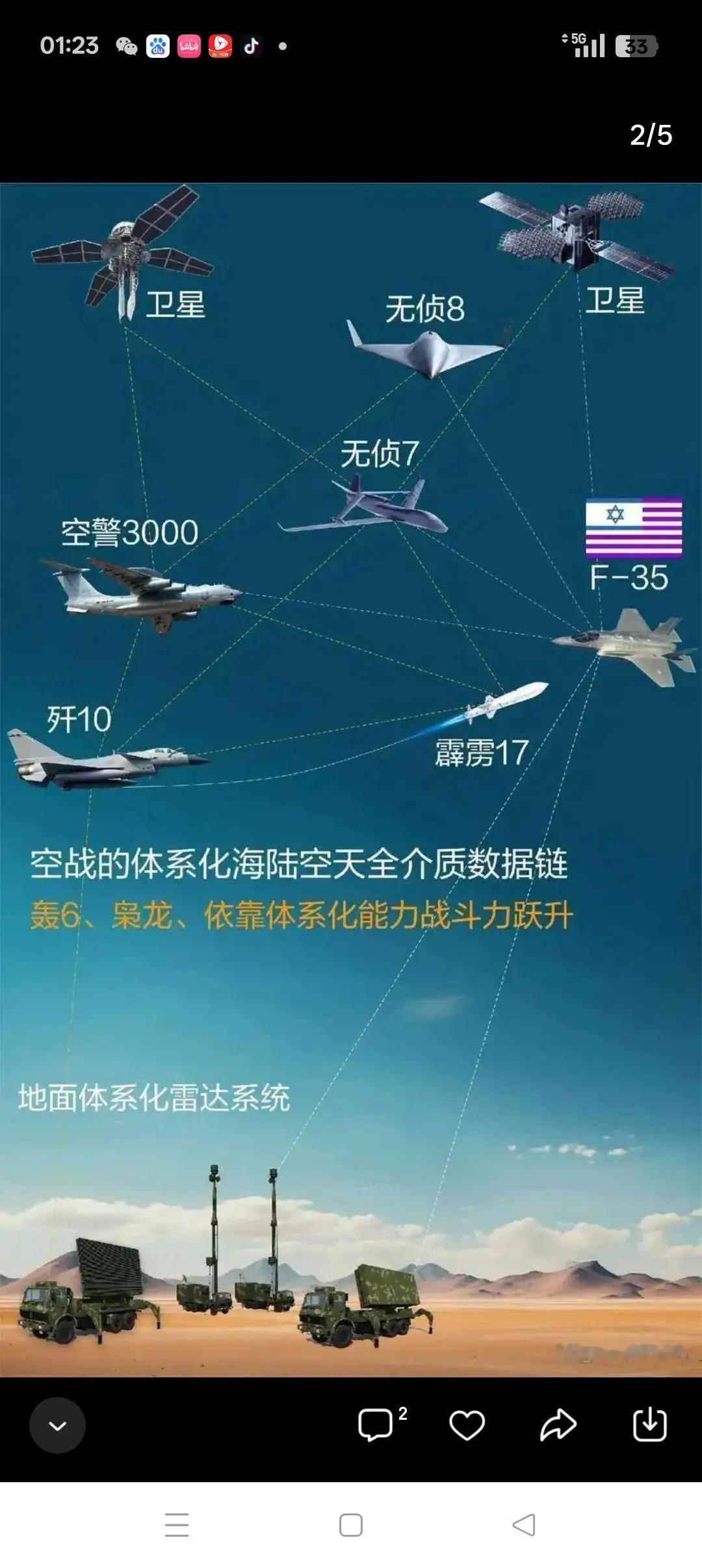 体系化作战能力决定战争的胜负现代战争就武器装备而言，比的是