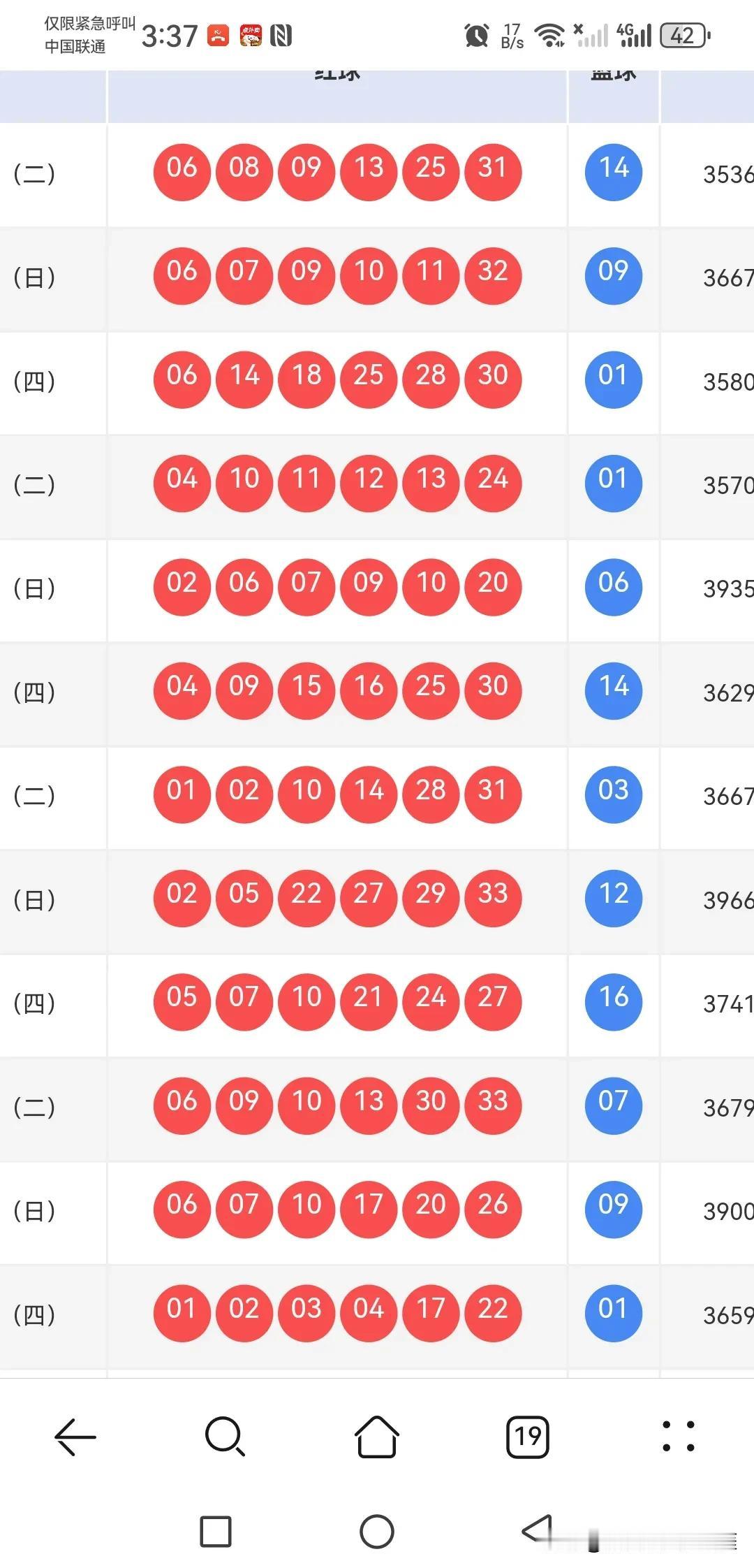 063期双色球：关注偶数，2区，大号上期开出06080913253