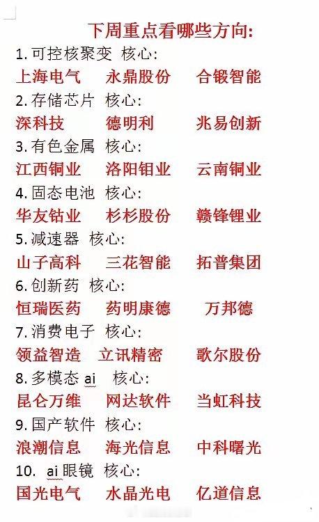节后方向及个股值得关注！​​​