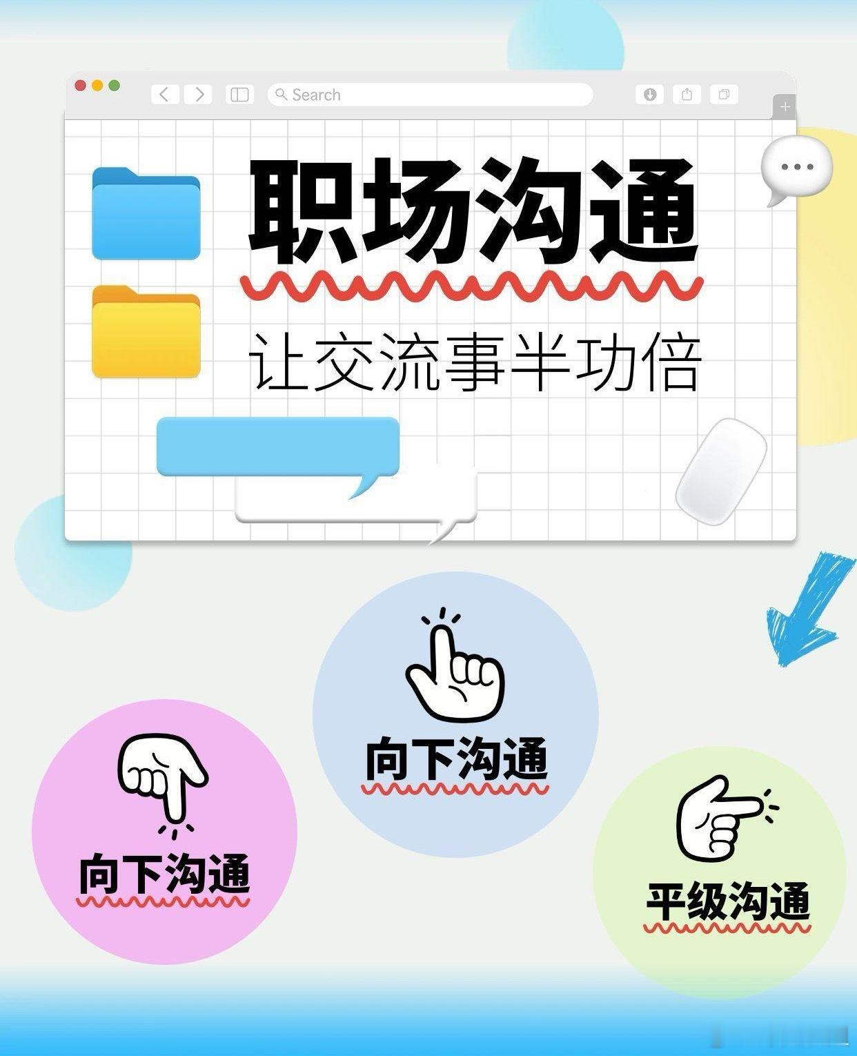 职场技巧、职场生存法则职场小白看过来-3⃣️招打破沟通难题！一.向上沟通上司着眼