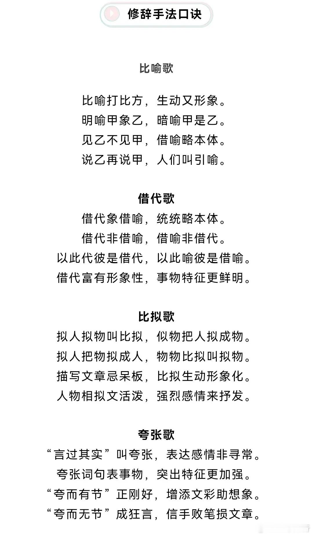 语文修辞手法唱着口诀就学会了，快给孩子收藏！修辞是修饰文字词句、