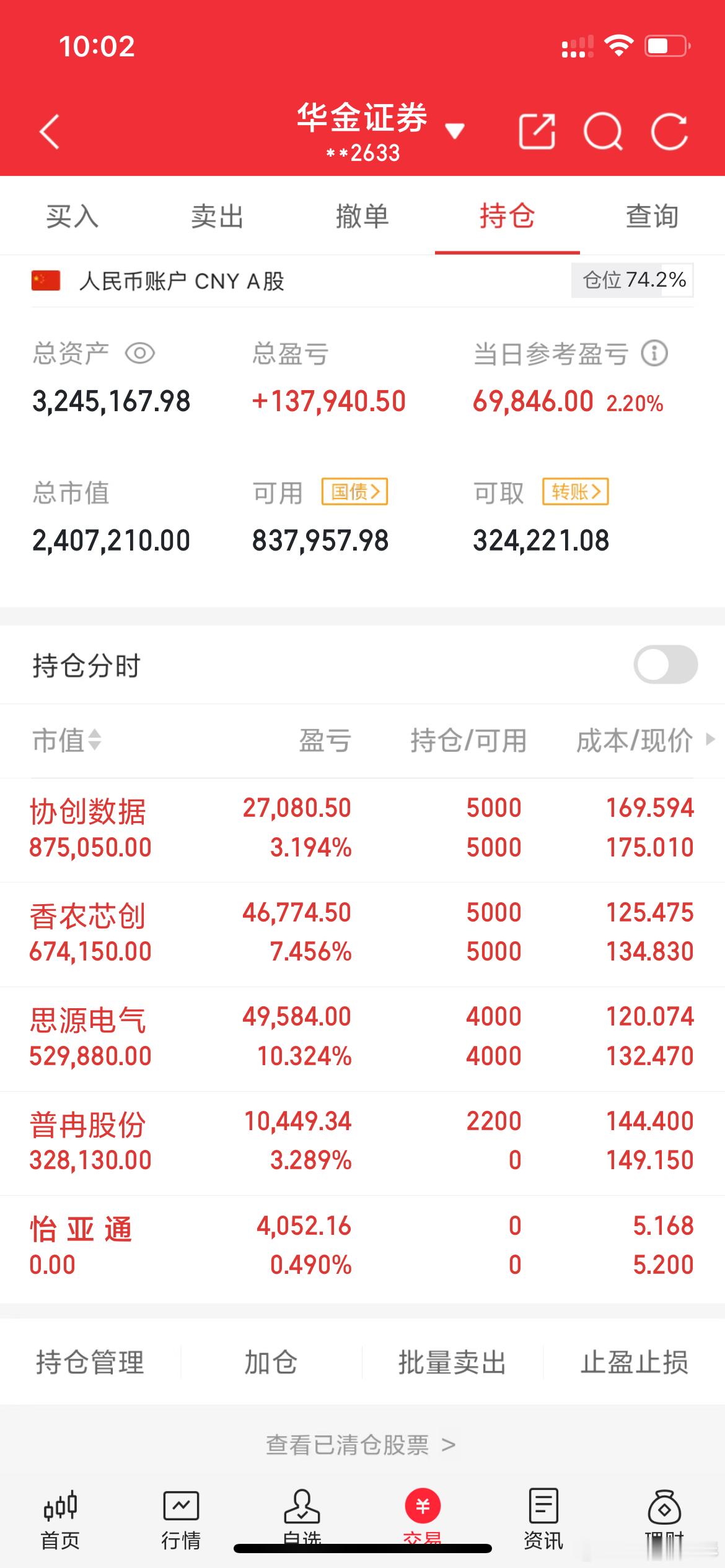 实战派老彭实操记录(3.23日开始，初始50个，到年底争取翻5倍以上)目前已经