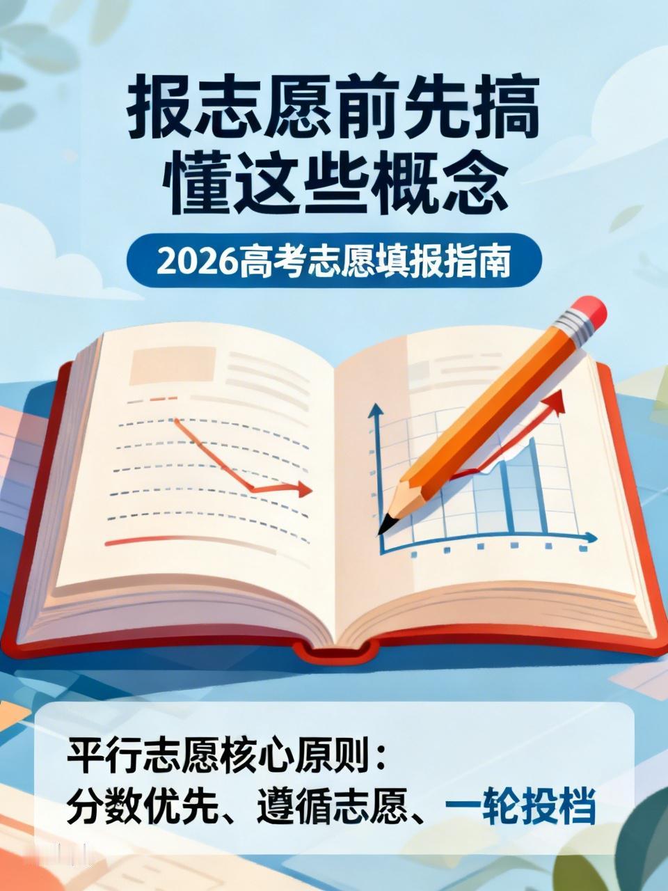 报志愿前先搞懂这些概念2026年高考成绩陆续公布，马上就要填报志愿，很多家长