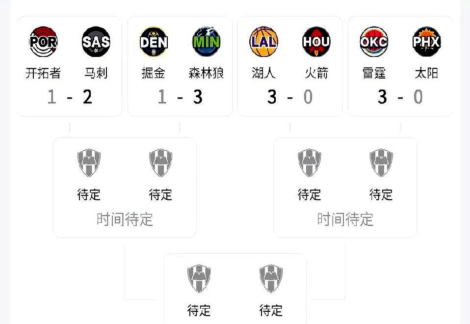 也是精疲力竭西部这边简直是神仙打架，不，是神仙打架打到残血了！...