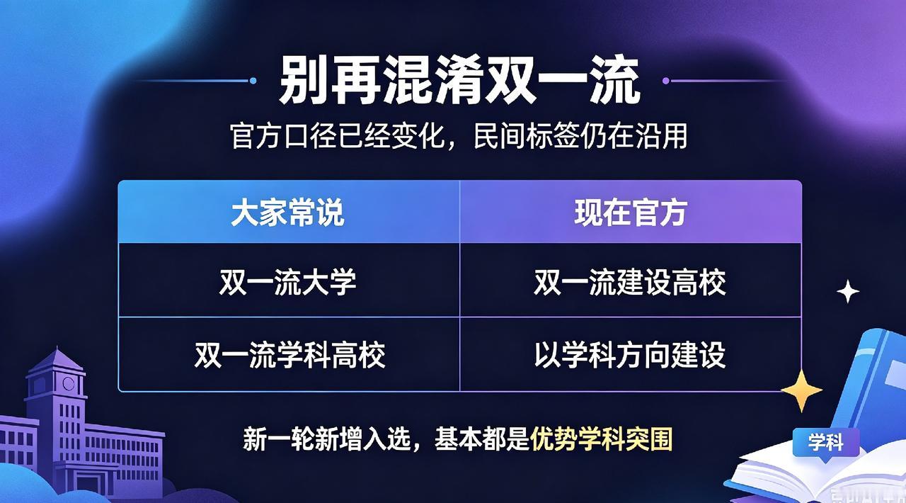 别再搞混了！“双一流大学”和“双一流学科”，早就不是你想的那样了最近聊双一