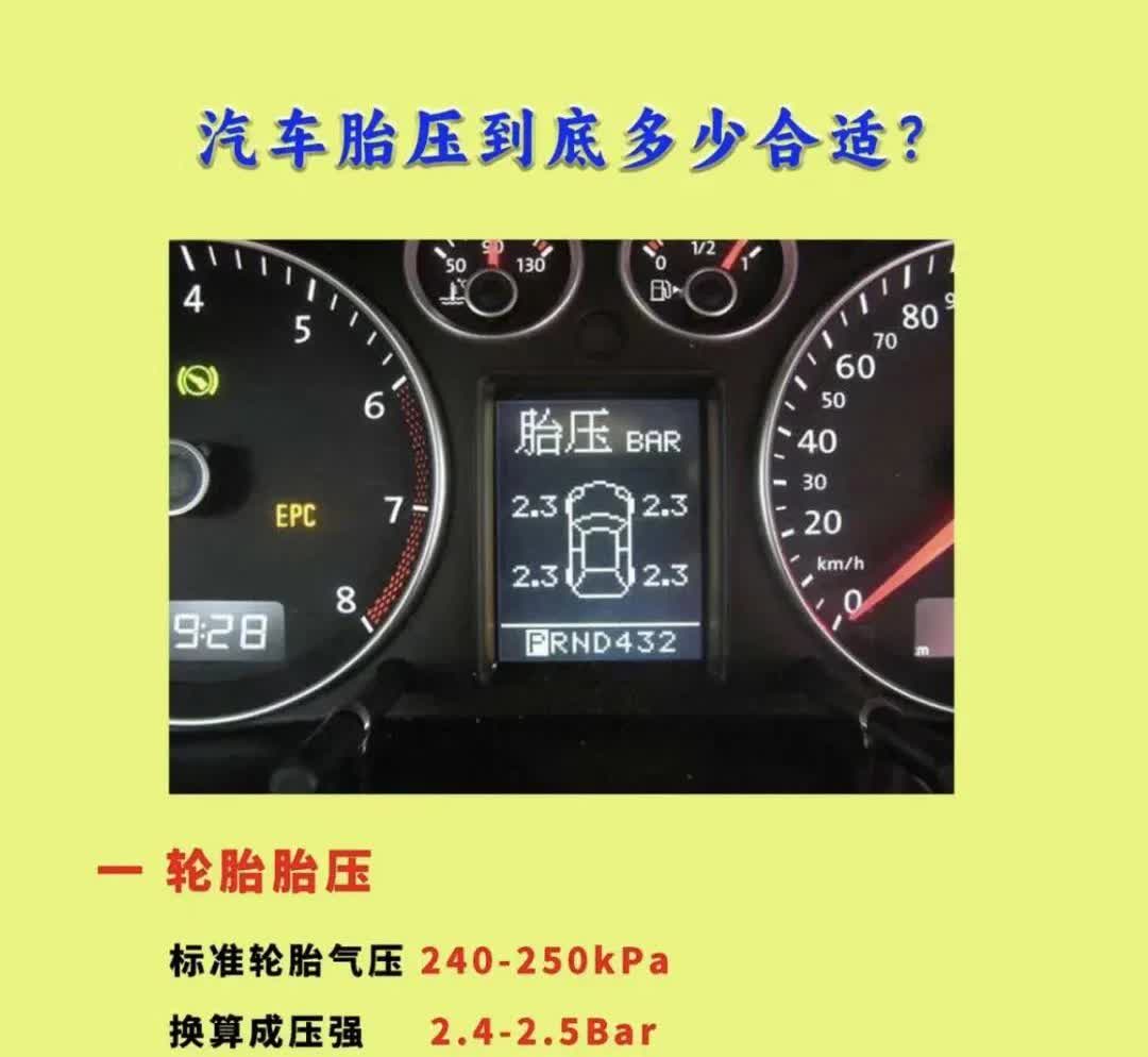 救命！跑趟高速，差点把魂吓掉！本以为出发前校准的，230kPa胎压万无一失，谁能