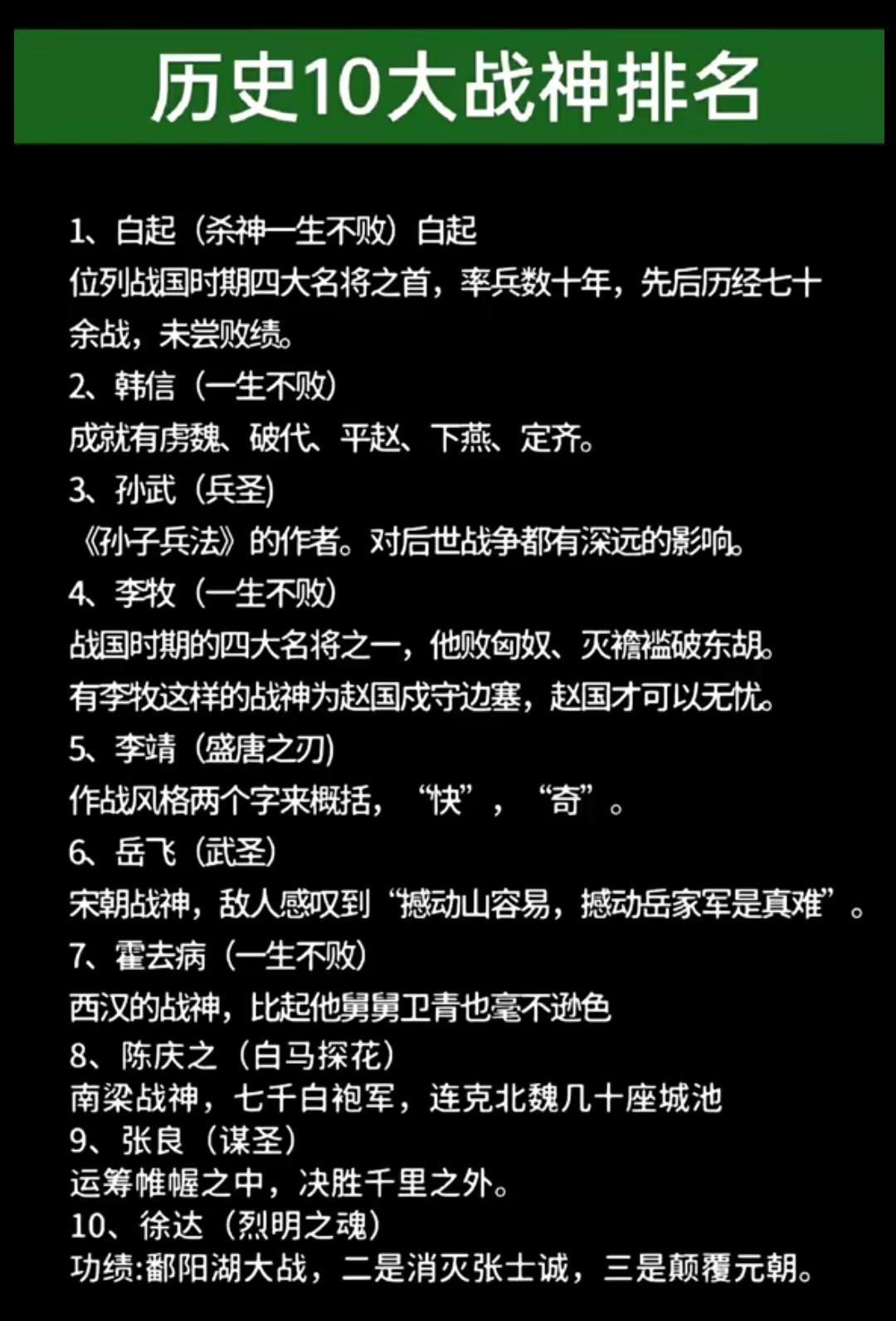 历史10大战神