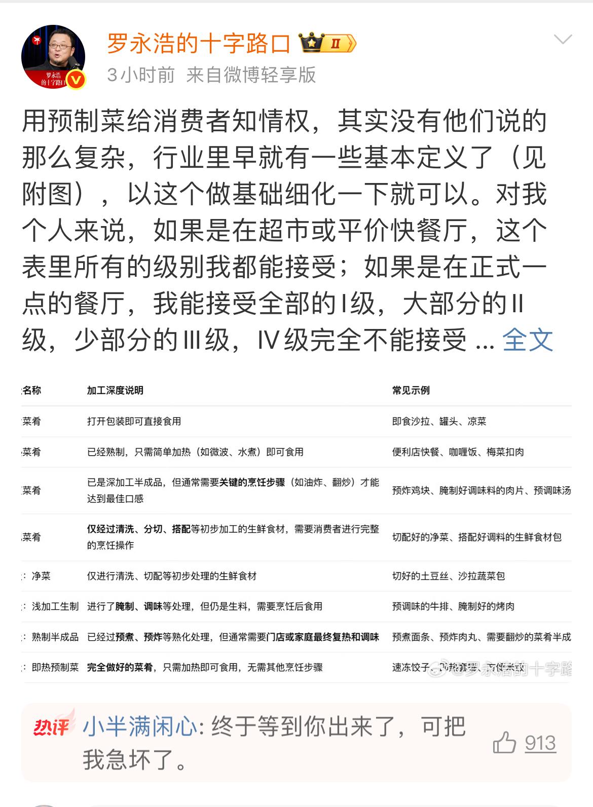 “消失”三天的罗永浩发文了！一上来先抽了三台17PM，龙哥豪！然后开始进入正