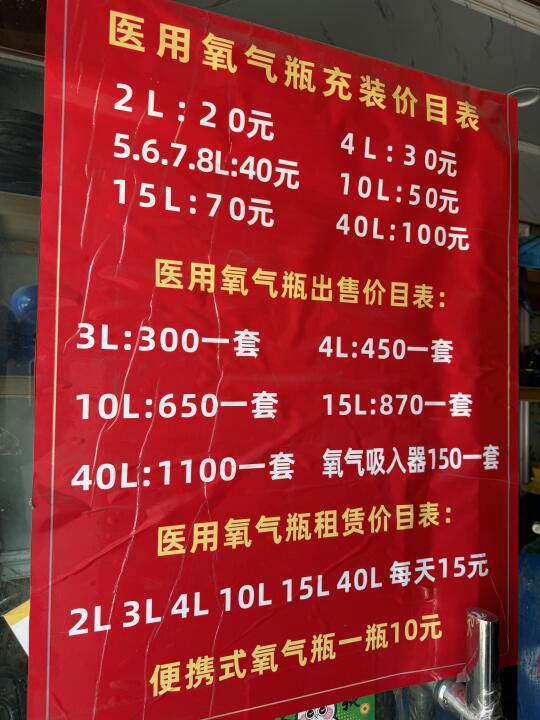 这个氧气，在西藏算是良心价格了吧？但凡你们