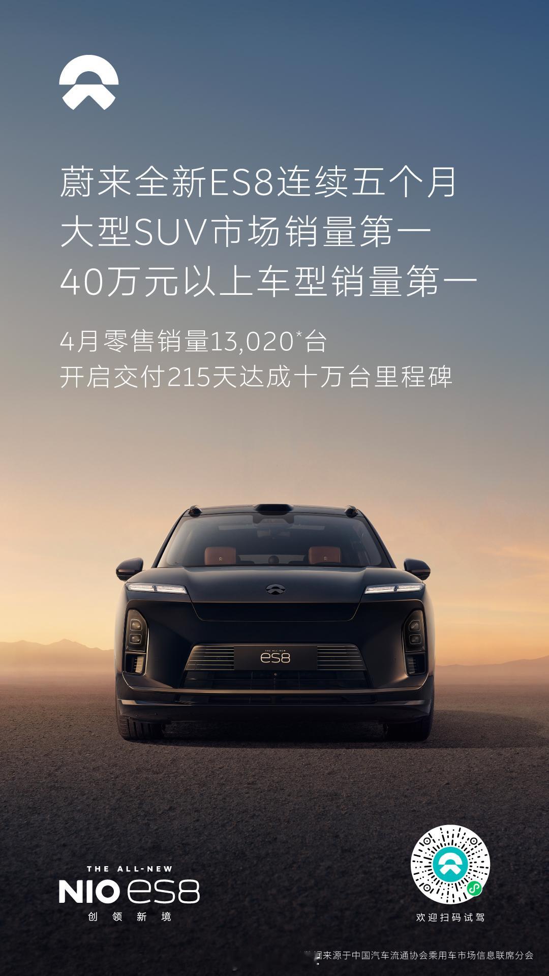 什么叫真豪华品牌？以蔚来ES8为例！SkyLine天际线屏【1.4米长Mini