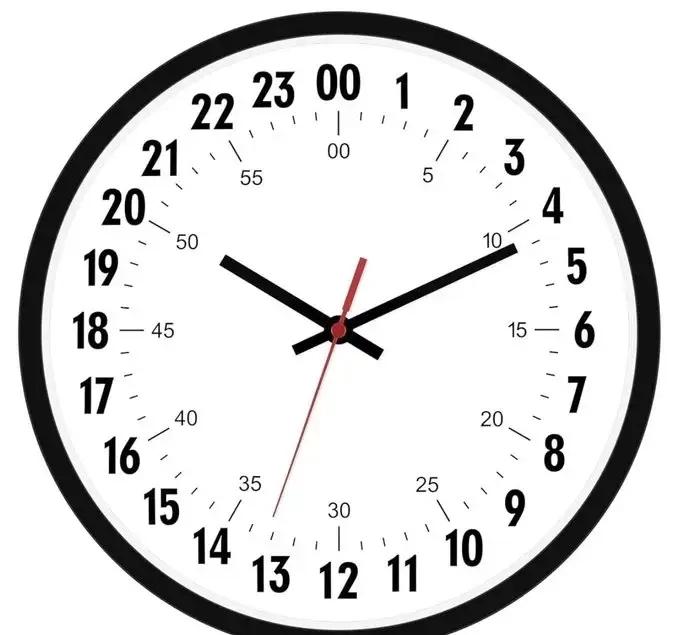 我在公园里，每天的时间都一样，你在哪，到哪了.