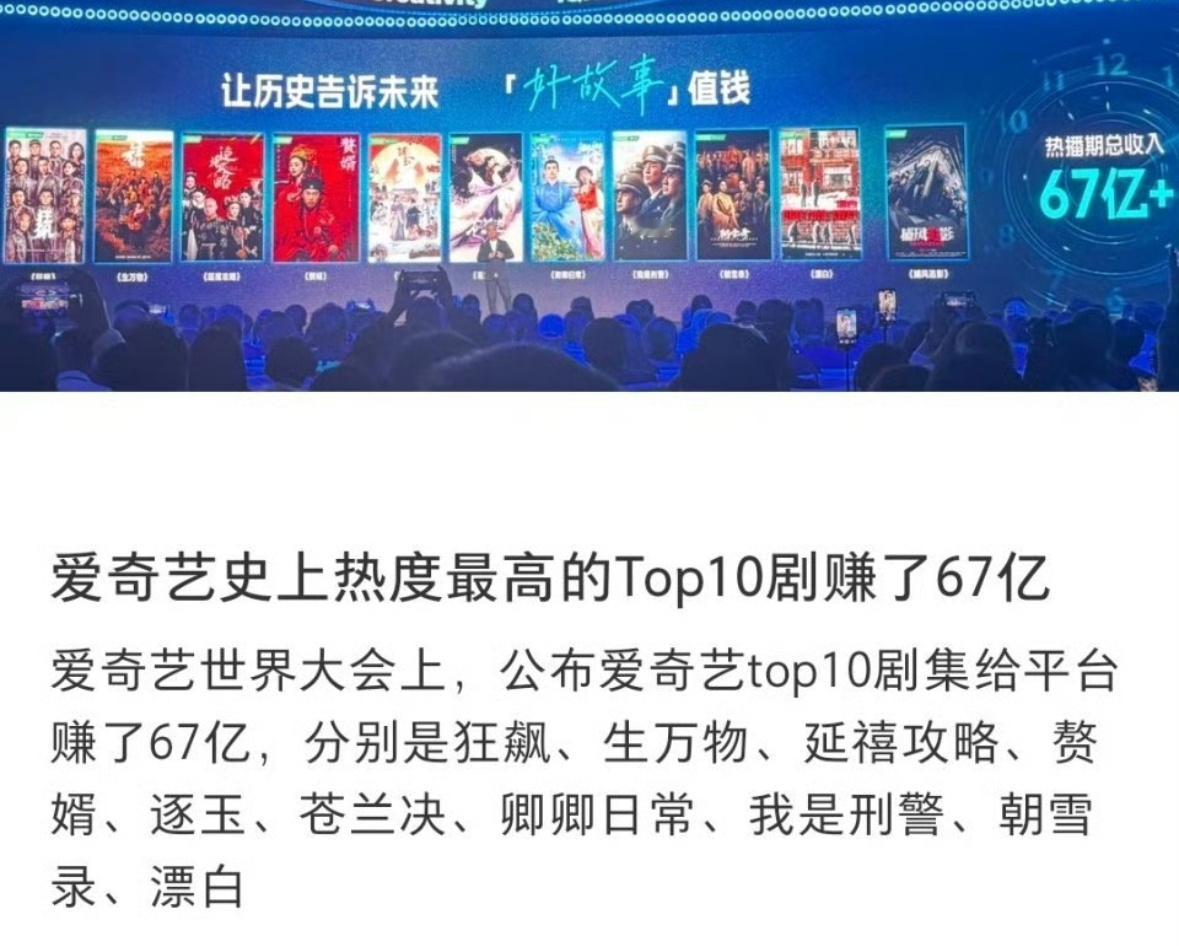 爱奇艺史上热度最高的top10剧集赚了67亿