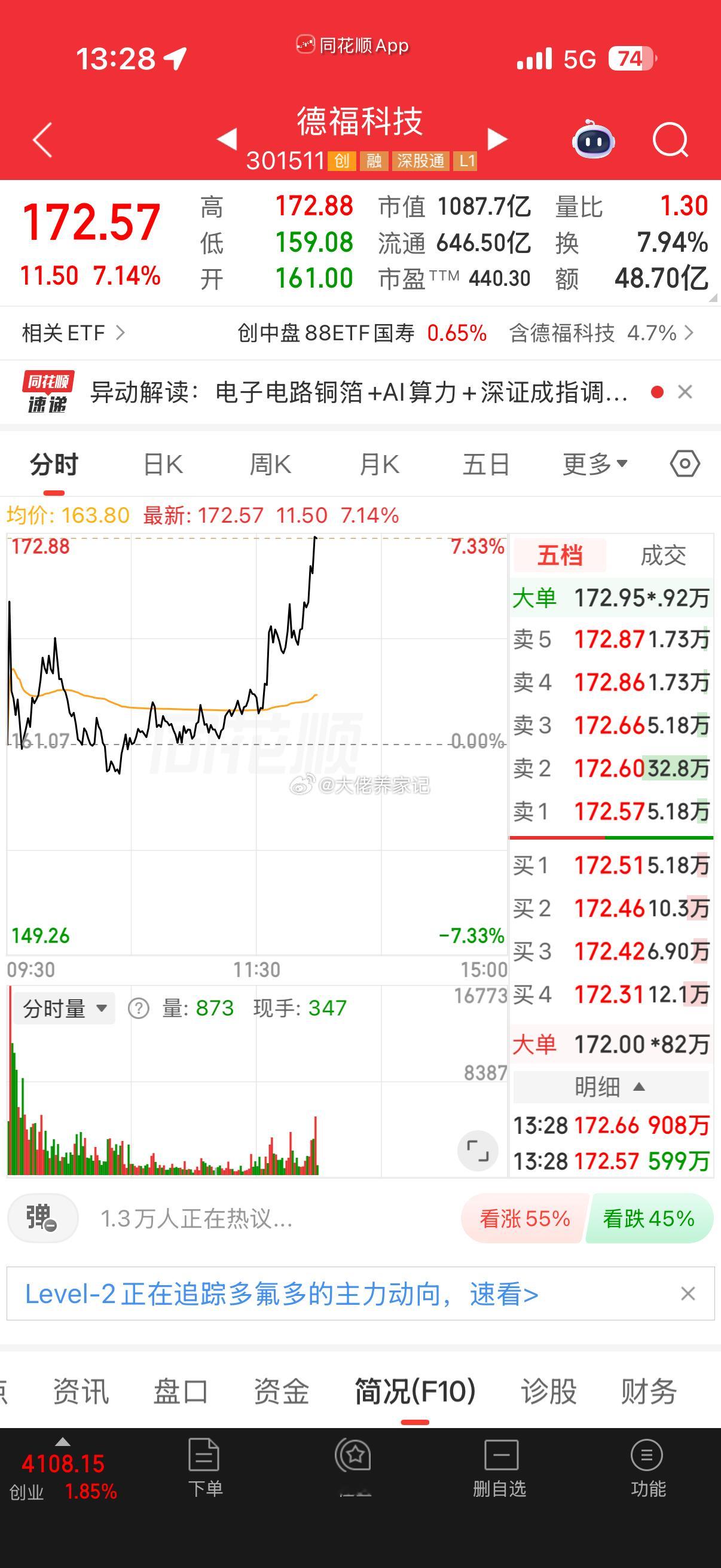 漂亮！进来就有大长腿你们上车了吗