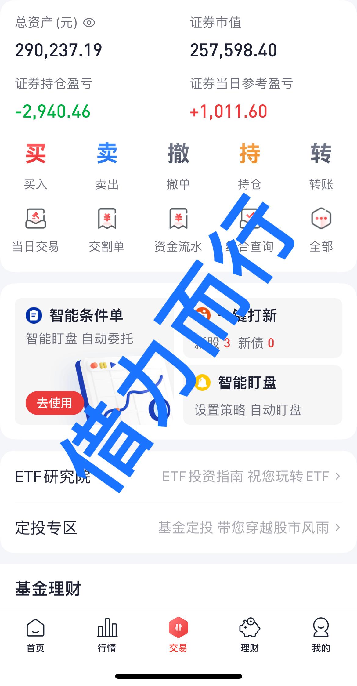 大盘今天低开低走后下午拉升，上午最低点打破60日线，下午机构资金就进场做多科技了